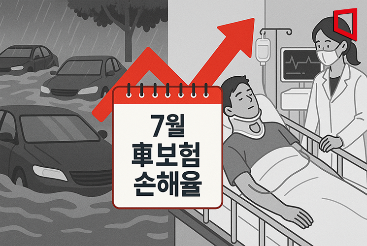 7월 車보험 손해율 90% 돌파…폭염·침수·과잉진료 영향