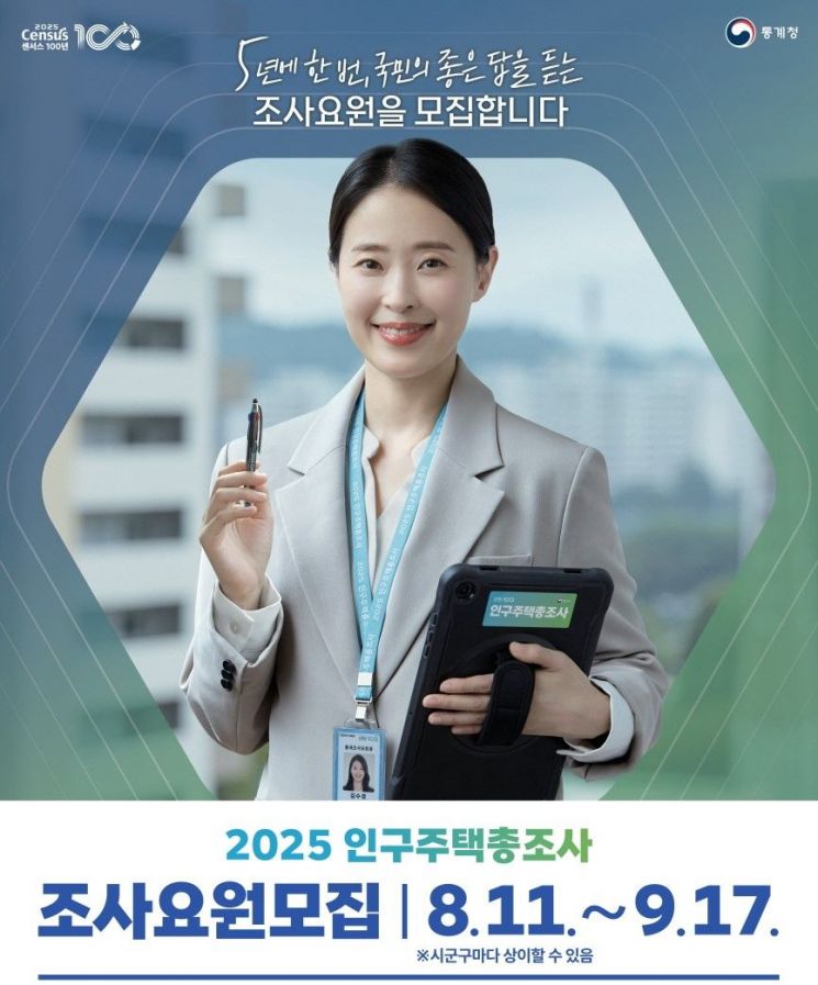 부산 기장군, ‘인구주택총조사’ 조사요원 84명 모집