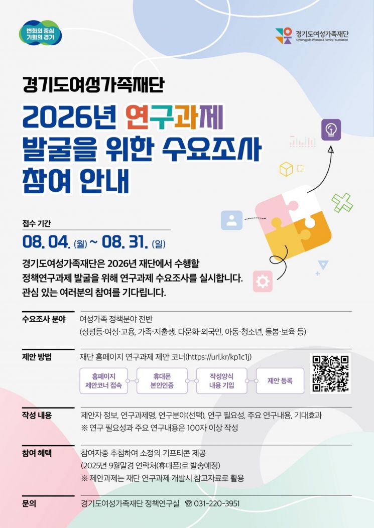경기도여성가족재단, 내년 연구과제 수요조사…8월31일까지
