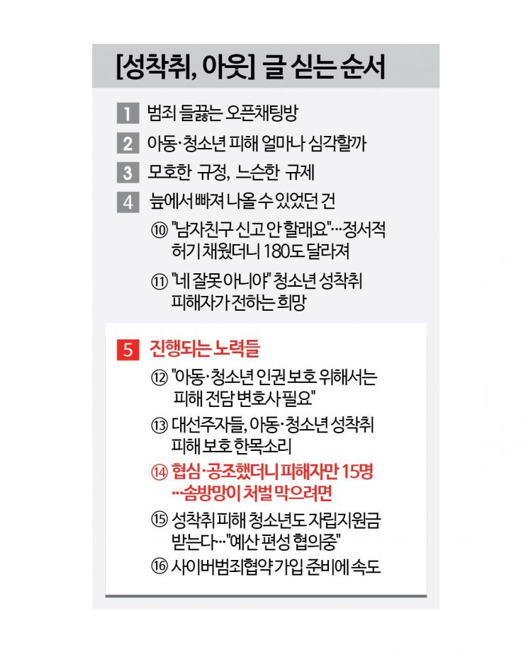 협심·공조했더니 피해자만 15명…솜방망이 처벌 막으려면[성착취, 아웃]