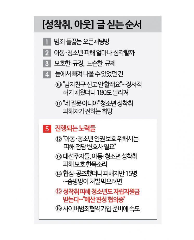 [단독]성착취 피해 청소년도 자립지원금 받는다…"예산 편성 협의중"
