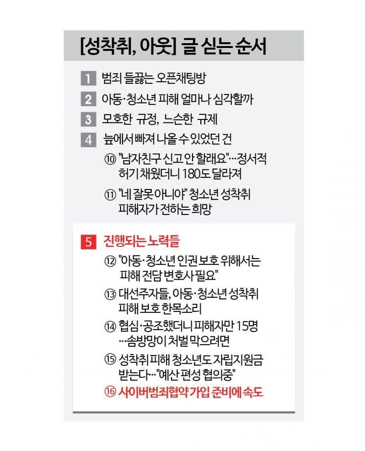 [성착취, 아웃] 사이버범죄협약 가입 준비에 속도
