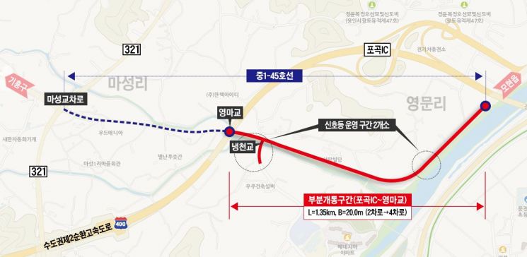 용인시, 포곡 마성~영문리 연결도로 일부구간 25일 개통