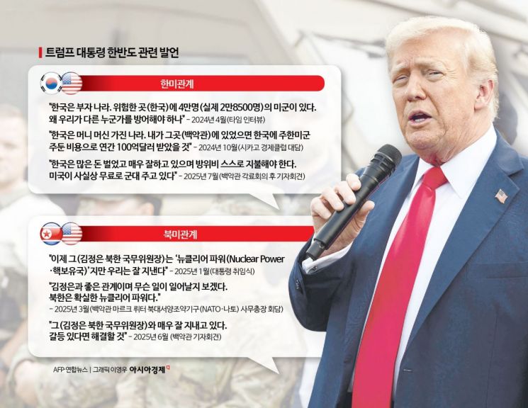즉흥발언 일삼는 트럼프…"李, 수치 틀려도 즉각대응 자제"