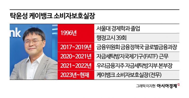 [이슈인터뷰]케이뱅크 사기이용계좌 건수 은행권 최저, 비결은