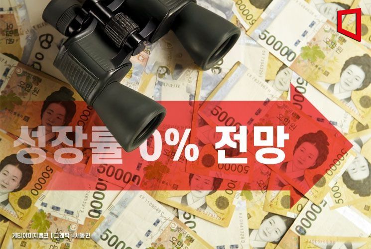 "추경 효과만 반영"…한은, 올해 성장률 소폭만 올렸다(상보)