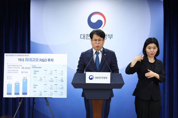 내년 R&D 예산, 35조원 '역대 최대'…연구생태계 회복한다(종합)