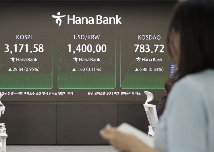 22일 서울 중구 하나은행 본점 딜링룸에서 직원들이 업무를 보고 있다. 연합뉴스