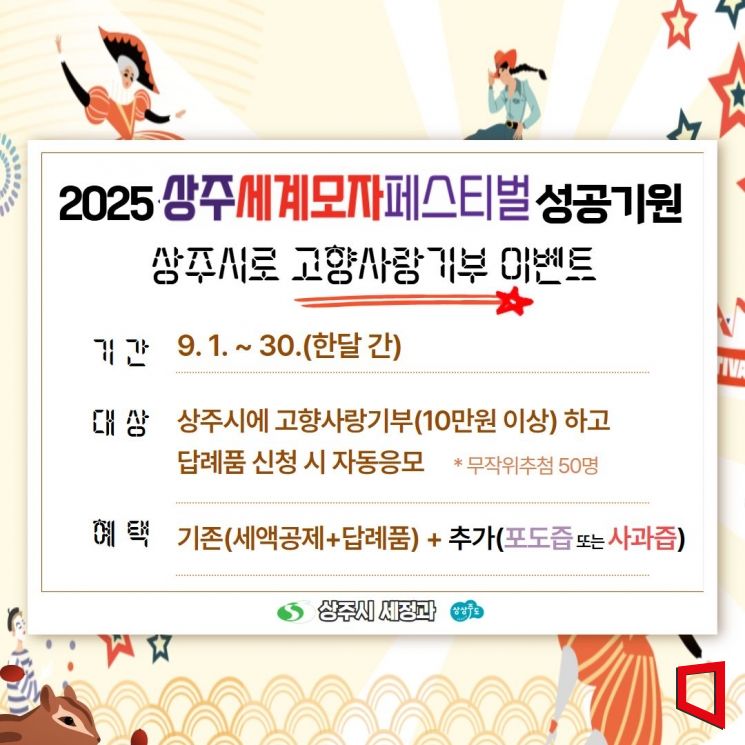 상주, "기부로 축제 꽃피운다"…세계모자페스티벌 성공 기원 ‘고향사랑 이벤트’