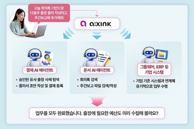 "AI분야 채용 필요해"…LG CNS, 에이전틱 AI 설계·운영 플랫폼 공개 