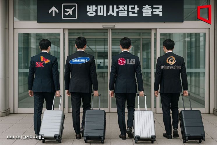 이재용 회장, 방미사절단 출국…삼성·SK·LG 등 재계 총출동(종합)