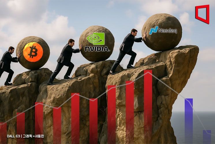 [비트코인 지금]비트코인·나스닥·엔비디아 '역대급 폭락' 경고한 美경제학자