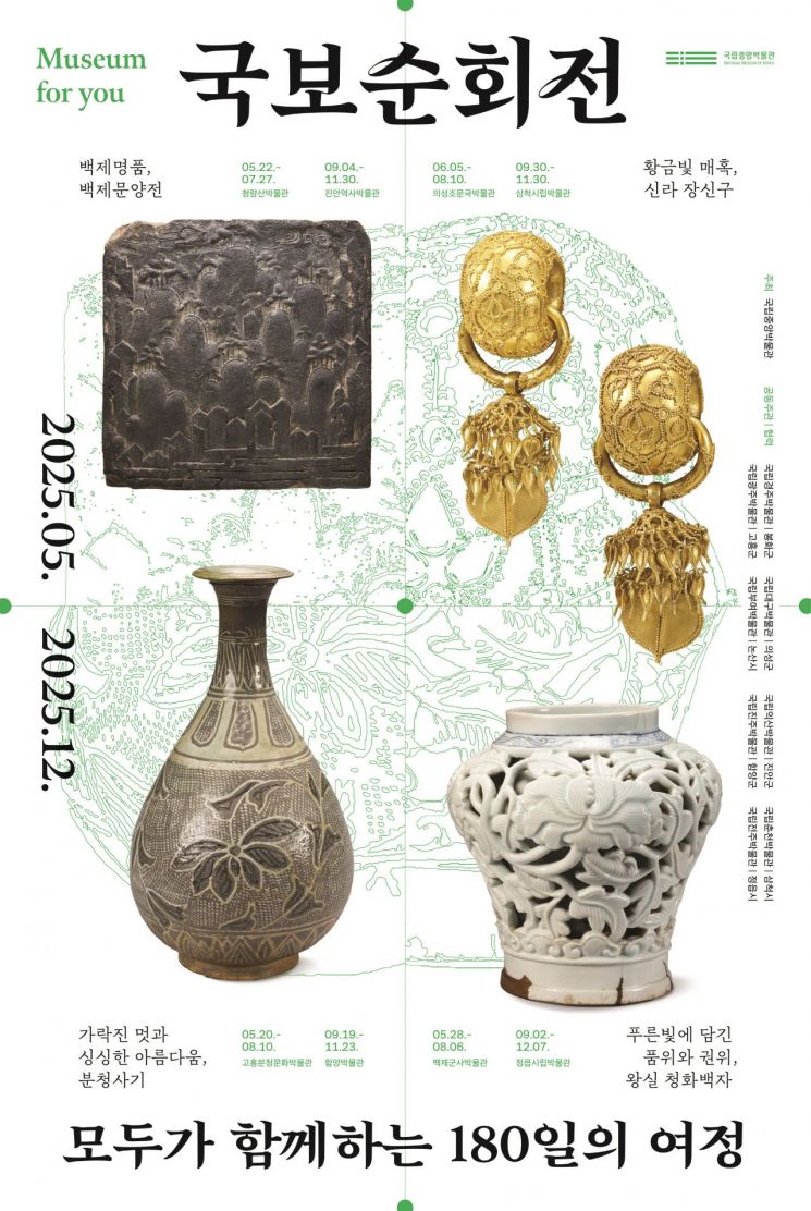 국보순회전, 상반기 10만명 관람...'정읍·진안·함양·삼척' 확대 개최