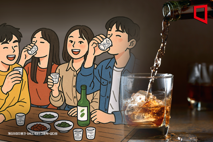 Z세대 음주율 뚝 떨어지자… 주류업계 "취하지 않는 술 시장 공략"