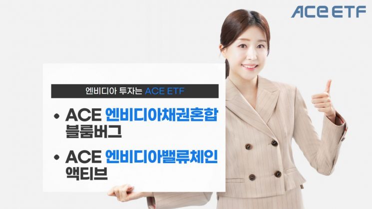 한투운용, 엔비디아 편입한 ACE ETF 2종 추천