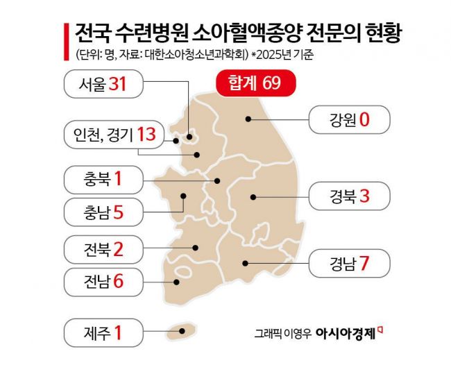 [무너진 소아의료]②항암치료 받으러 고속버스 타고 4시간, 성현이의 병원 상경기