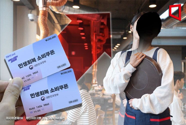 "민생회복 소비쿠폰, 4주간 소상공인 매출 6.4%↑"