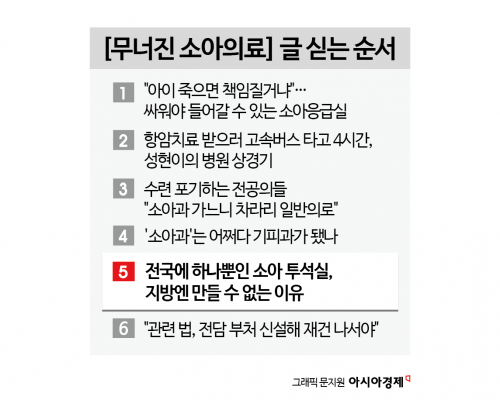 [무너진 소아의료]⑤전국에 하나뿐인 소아 투석실, 지방엔 만들 수 없는 이유