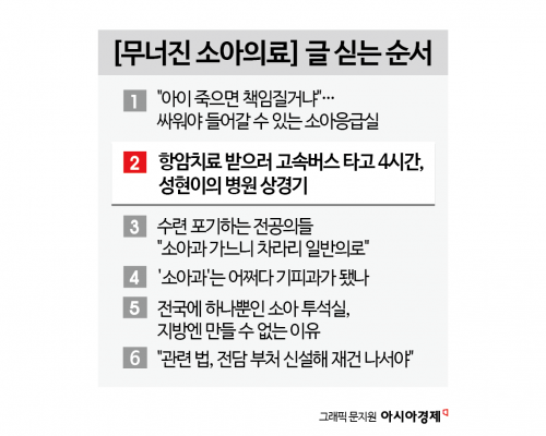 [무너진 소아의료]②항암치료 받으러 고속버스 타고 4시간, 성현이의 병원 상경기