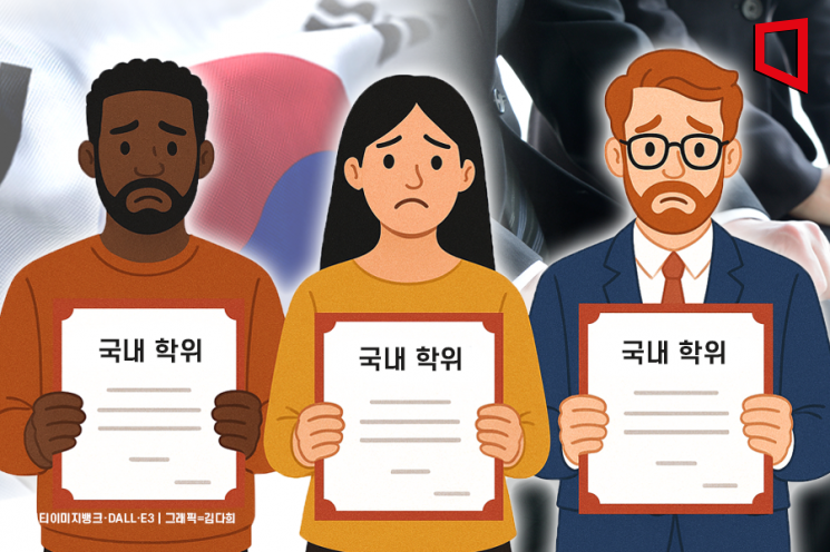 국내 학위 소지 외국인 근로자 "구직 활동 힘들어"… 절반 "단기 체류 희망"