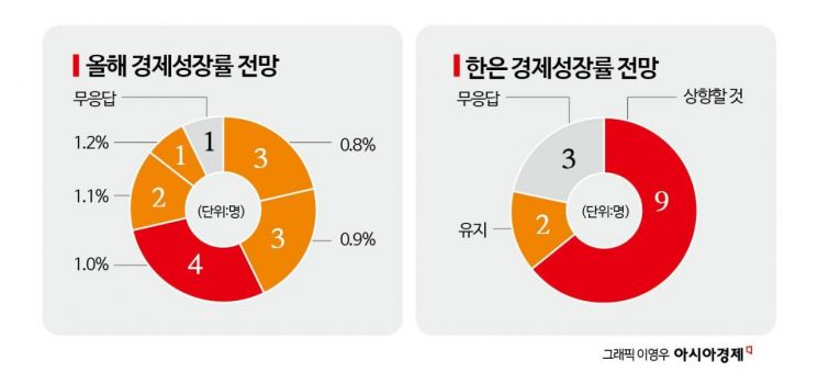 "美 조선 르네상스에 한국도"…한미 정상 협력 재확인 [3분 브리프]