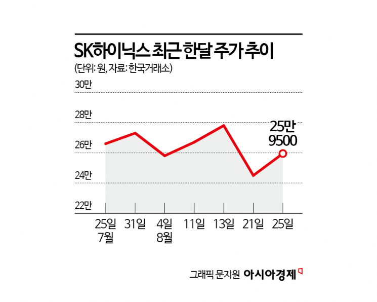 "美 조선 르네상스에 한국도"…한미 정상 협력 재확인 [3분 브리프]