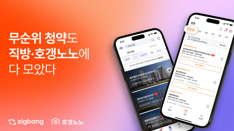 Zigbang Enhances 'Sales' Service from Subscription Complex Information to Application