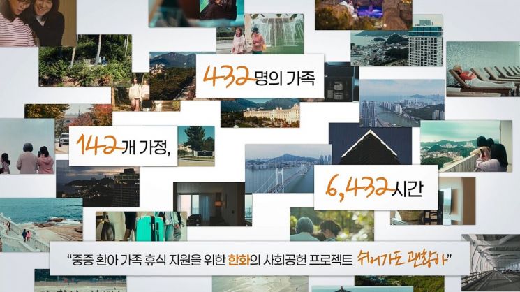 Hanwha Distribution and Service Supports Rest for 142 Families Caring for Sick Children Over the Past Year