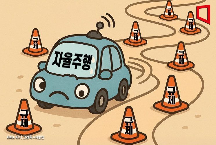 자금난에 촘촘한 규제…국내 자율주행 '고사위기'[中에 안방 내준 자율주행]