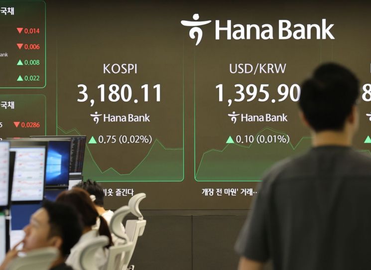 코스피, 기관 순매수 전환에 '강보합'