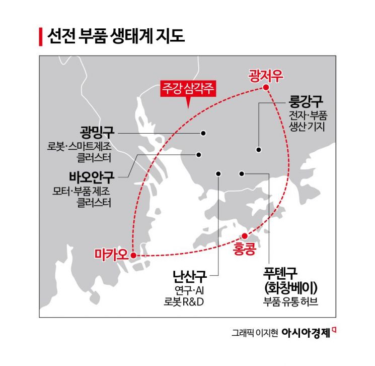 3억짜리 로봇도 7000만원이면 '뚝딱'…짝퉁 거리, 로봇 메카로 변신했다[中 휴머노이드 생태계 대해부]①