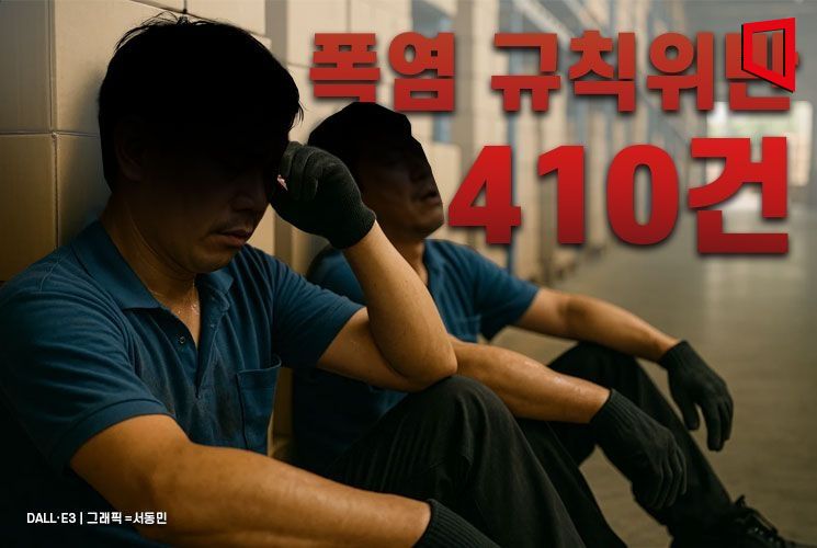 [단독]올해 폭염 규칙위반 410건…휴게시설 미흡 '최다'[위기의 노동자]⑪