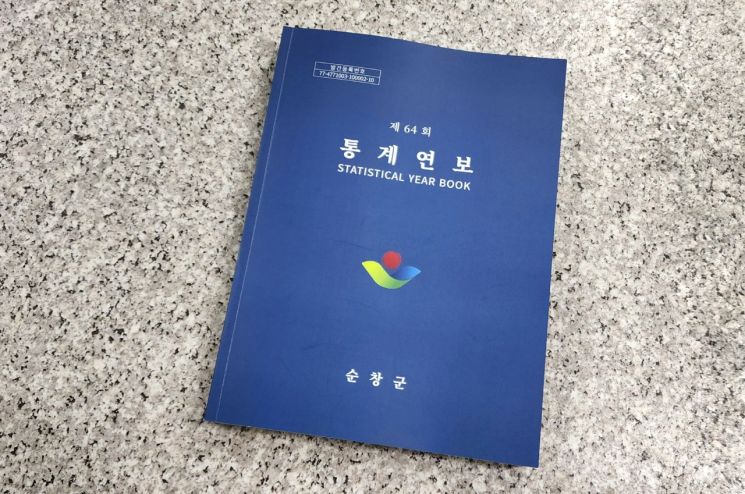 순창군이 발간한 통계연보.