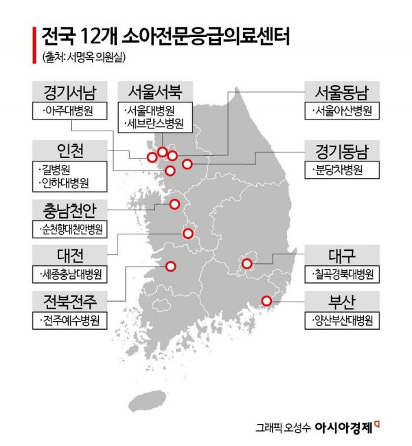 [단독]"아이 죽으면 책임질거냐" 절규…싸워야 겨우 들어갈 수 있는 소아응급실[무너진 소아의료]①