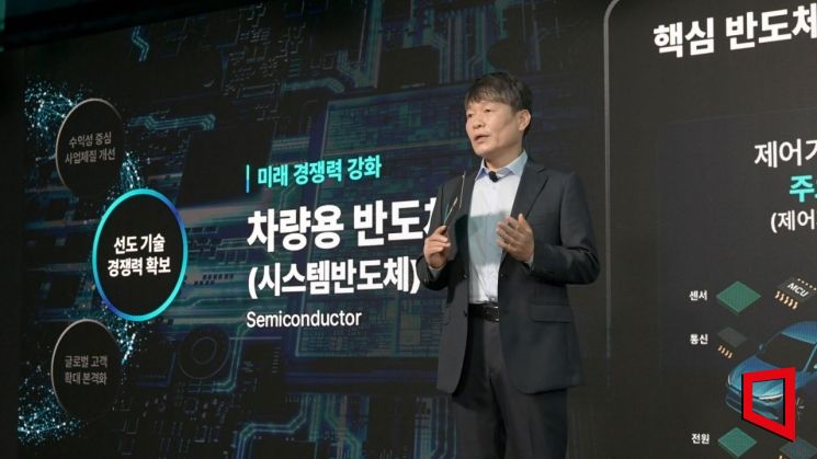 이규석 현대모비스 사장이 27일 여의도 페어몬트 호텔에서 열린 '2025 CEO 인베스터 데이'에서 회사 미래 성장 전략과 구체적인 실행 계획을 발표하고 있다. 현대모비스