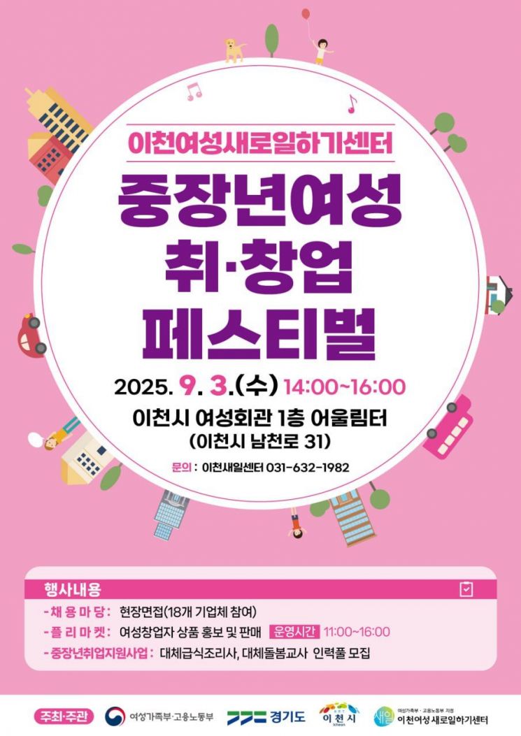 이천여성새로일하기센터 '중장년 여성 취·창업 페스티벌' 개최