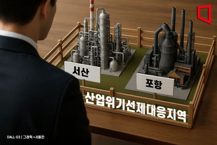 '석유화학' 서산·'철강' 포항, 산업위기선제대응지역 지정 …정책금융지원 강화·상환유예