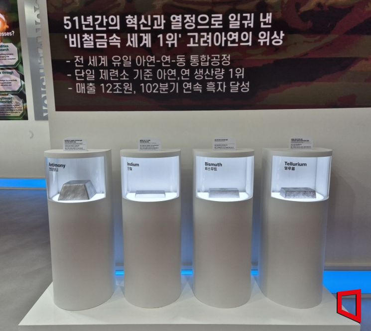 고려아연이 부산 벡스코에서 열린 '2025 에너지대전' 부스에서 대표적인 전략광물 안티모니, 인듐, 비스무트, 텔루륨을 전시하고 있다. 부산=오지은 기자
