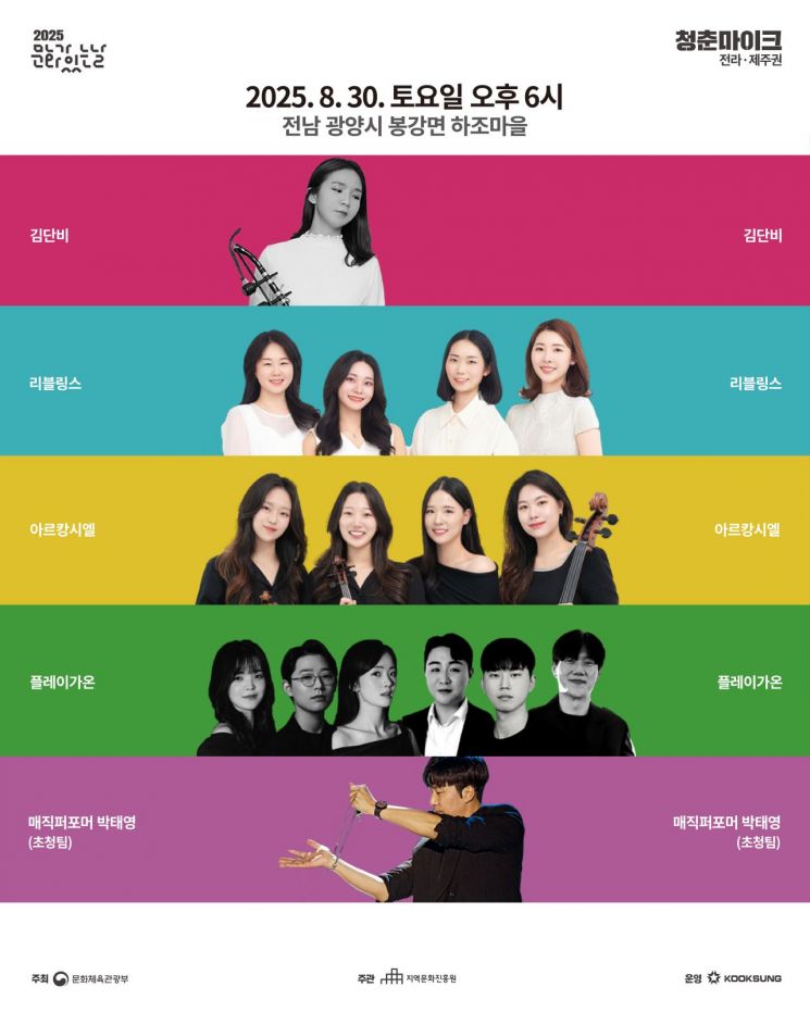 오는 30일 전남 광양시 봉강면 하조마을에서 열리는 ‘청춘마이크 전라·제주권’ 공연 포스터. 해금 연주자 김단비, 성악앙상블 리블링스, 클래식 그룹 아르캉시엘, 크로스오버 밴드 플레이가온, 매직 퍼포머 박태영 등이 무대에 오른다.