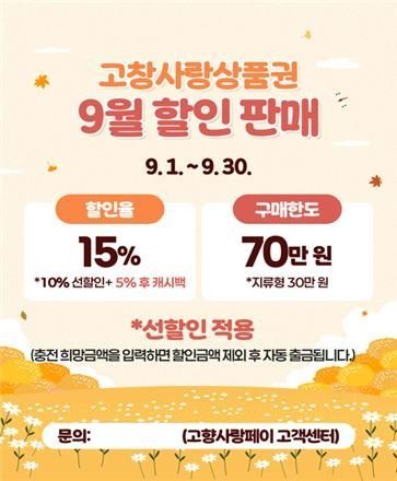 고창군, 내달부터 '지역상품권' 15% 할인판매