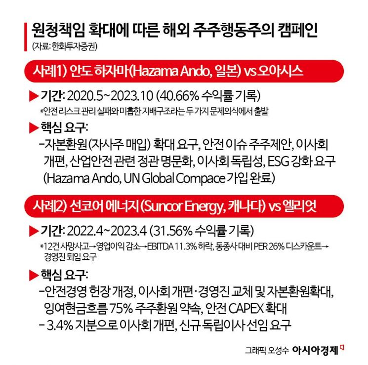 안전·M&A까지 교섭 대상…노란봉투법에 자본시장도 촉각[M&A알쓸신잡]