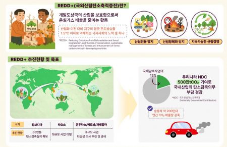 산림청 제공