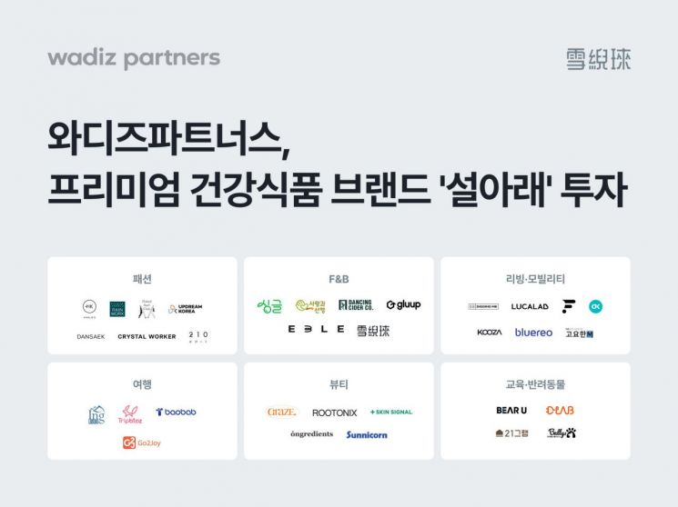 와디즈파트너스, 건강식품 브랜드 '설아래' 투자…"글로벌 K푸드 도약 지원"