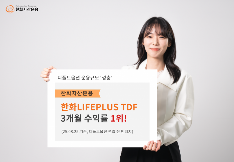 한화 LIFEPLUS TDF, 3개월 수익률 '우수'