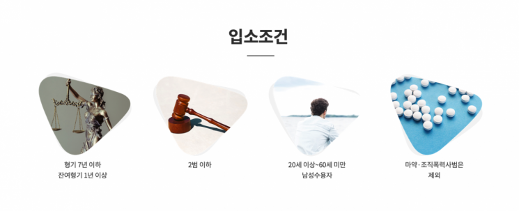 소망교도소는 법무부와 계약에 따라 특정 조건이 돼야 입소할 수 있다. 우선 형기 7년 이하·잔여형기 1년 이상에 2범 이하, 20세 이상 60세 미만의 남성 등 입소 조건이 있다. 소망교도소 홈페이지