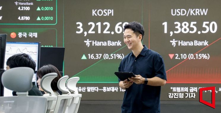 [포토] 코스피, 장 초반 3200 상승세