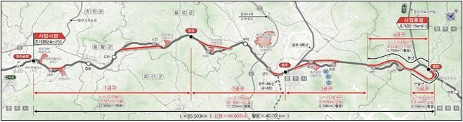 철도공단-청주시, 충북선 고속화 사업 효율화 '맞손'