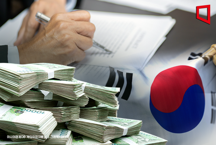 내년 728조원 규모 확장재정… 與 "경제 회복 마중물" 野 "방만한 재정운영"