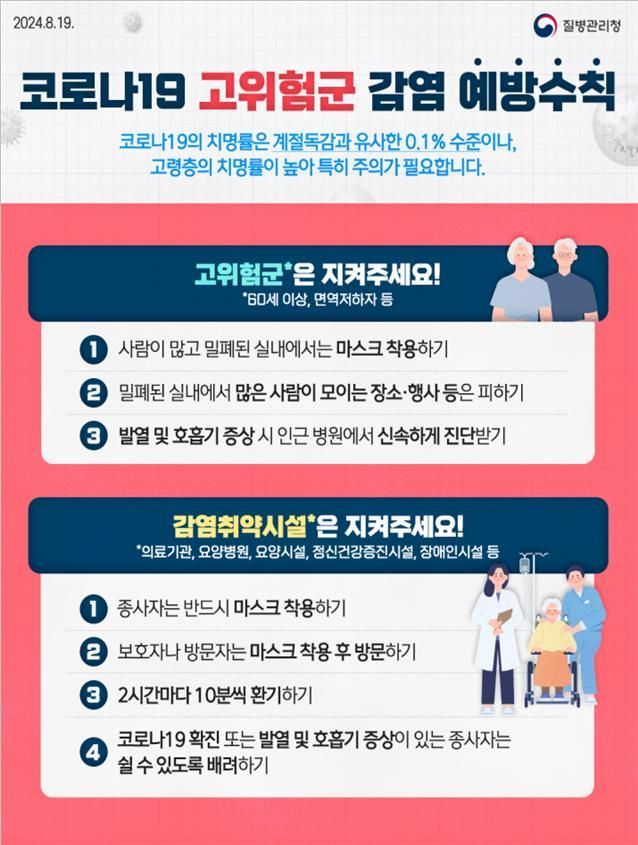 코로나19 고위험군 감염예방 안내 포스터. 전남도 제공
