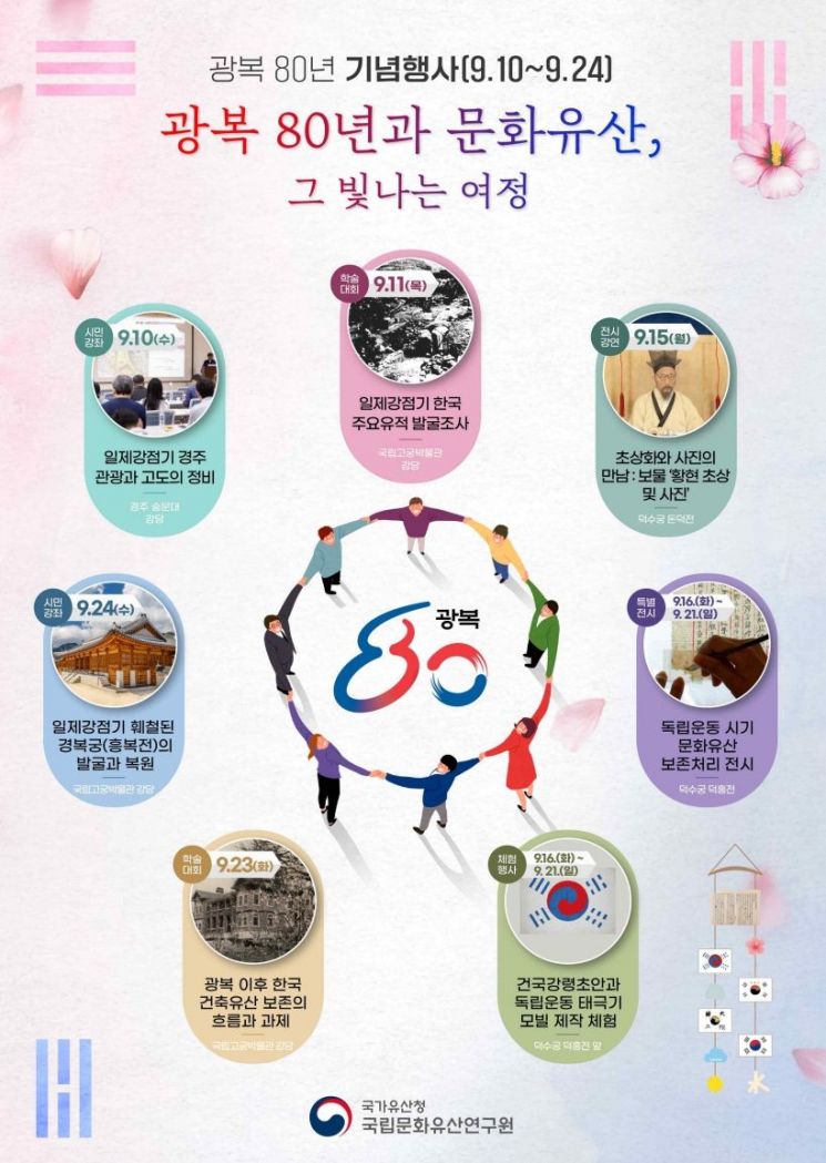 광복 80주년…전국서 학술대회·전시·강연 열려